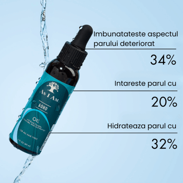 Ulei reparator As I Am Bond Oil 60ml