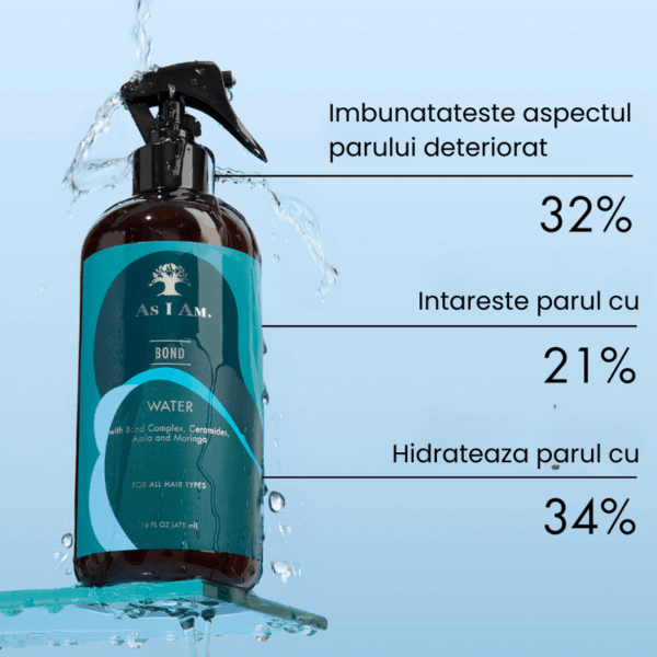 Apa spray reparatoare hidratanta As I Am Bond Water Spray 473ml